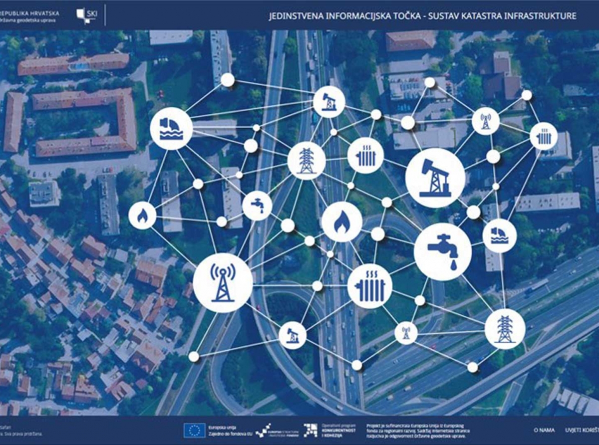 Objavljene Tehničke specifikacije za izradu geodetskih elaborata infrastrukture i zapise