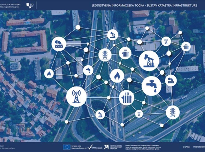 Objavljene verzije 3.0 Dodatka 1 i Dodatka 2 Tehničkih specifikacija za izradu geodetskih elaborata infrastrukture i zapise