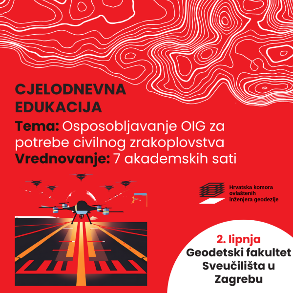 HKOIG_-_zrakoplovstvo